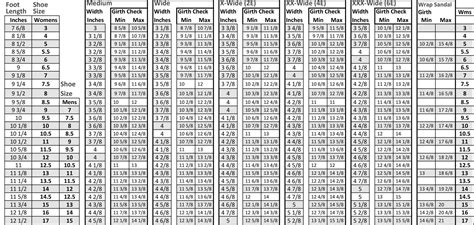 girth master|master bathroom size chart.